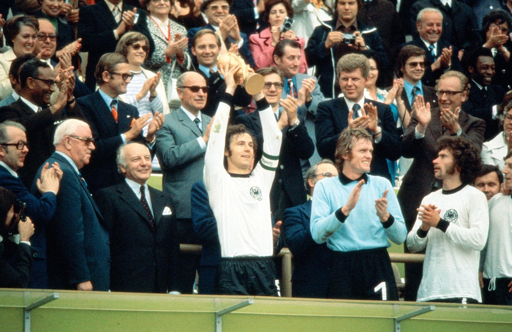 1974年世界杯冠军——联邦德国