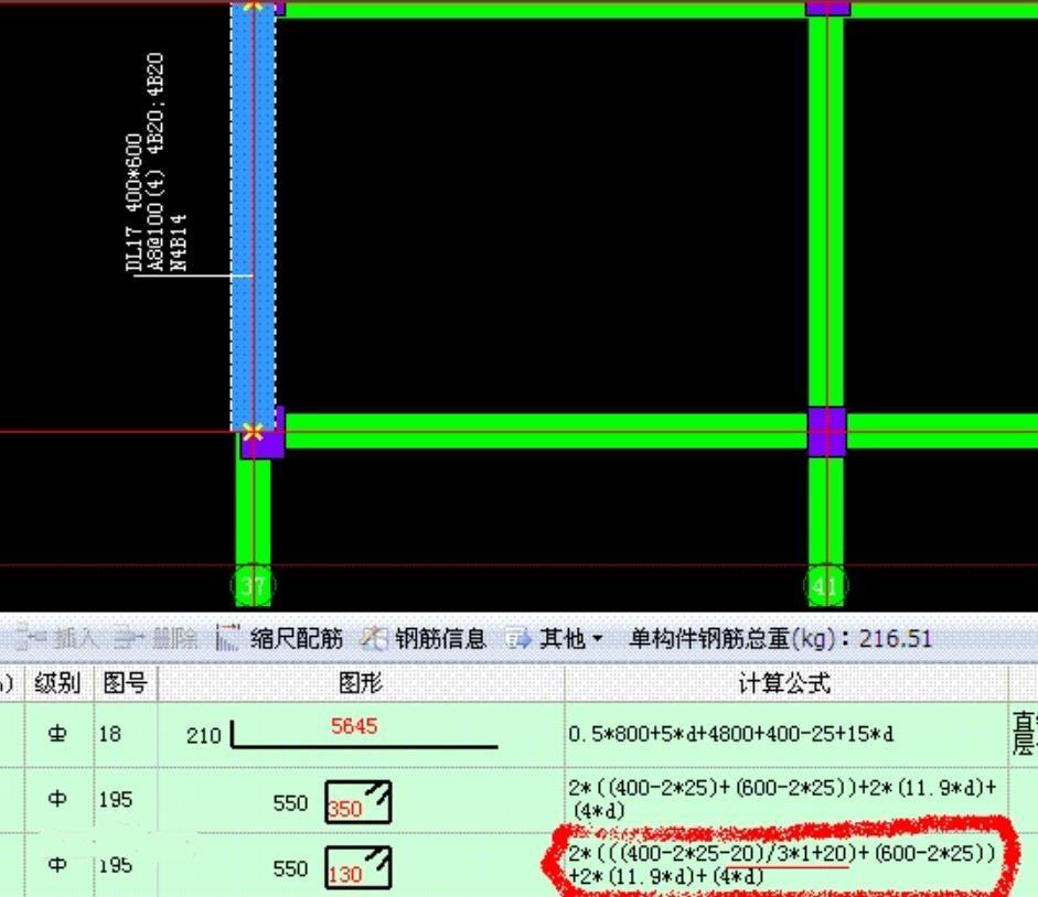 四肢箍 快懂百科