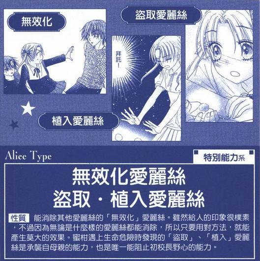 佐仓蜜柑 快懂百科