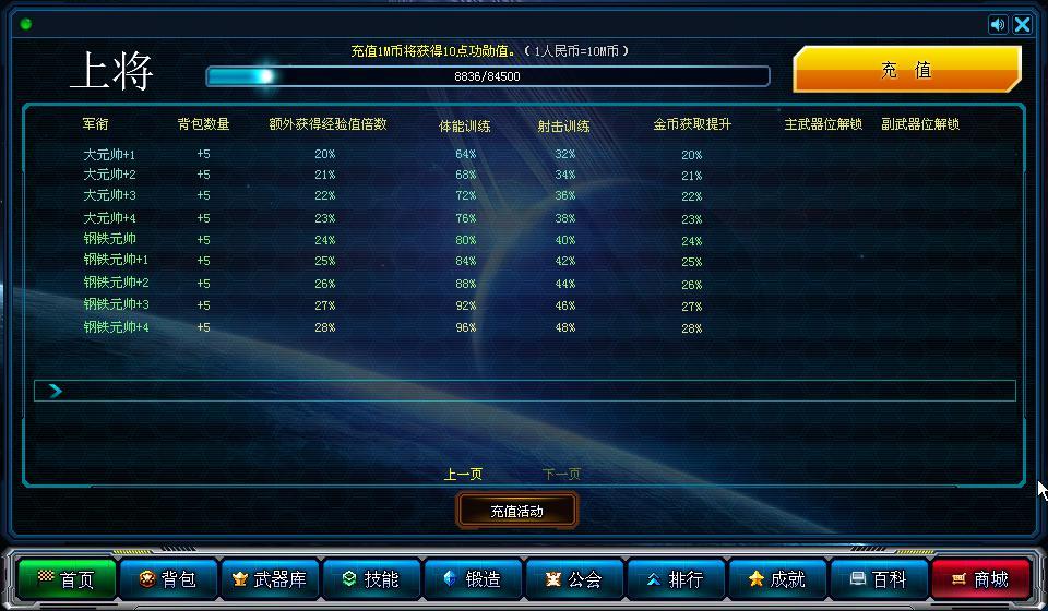 超合金战记3 快懂百科