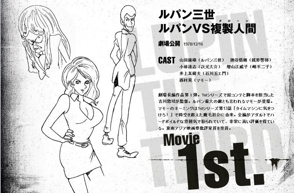 峰不二子 快懂百科