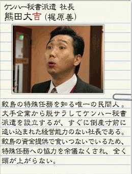 模范秘书 快懂百科