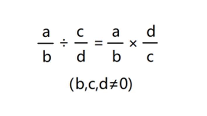 分数除法 快懂百科