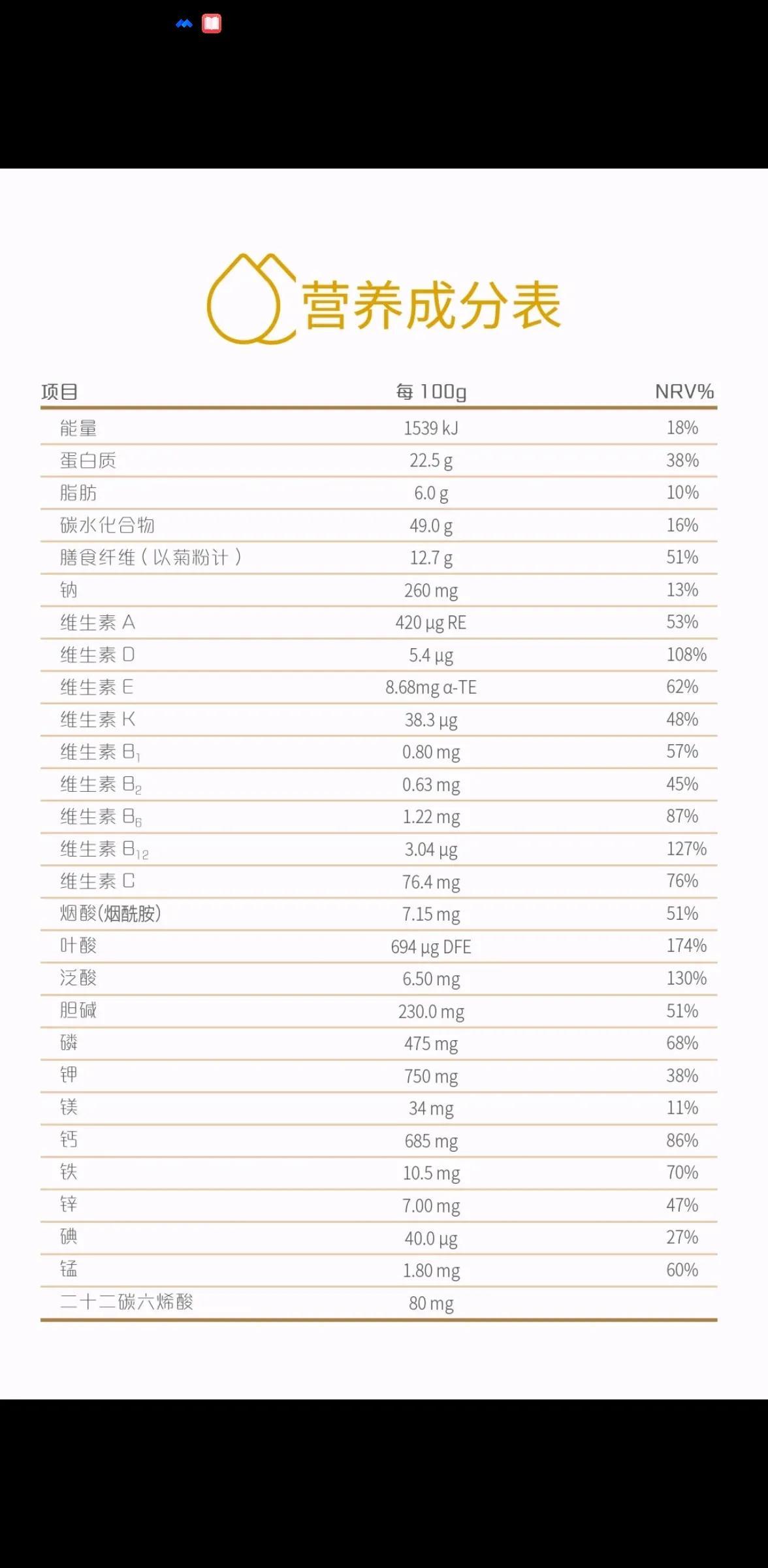 惠氏孕妇奶粉怎么样，是不是可以不用喝牛奶和DHA了